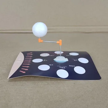 Наука и техника делают маленькие изобретения Ран Жуй наука DIY эксперимент детский сад детская головоломка астрономическая модель